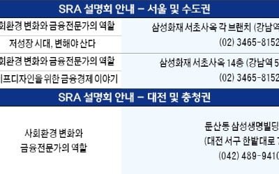 전문지식 갖춘 20~30대 젊은 인재들이 고객 자산 종합관리