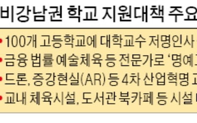 대학교수, 고교서 직접 강의한다…서울 52개大, 非강남권 고교와 '1 대 1 매칭' 추진