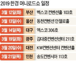 충남 아산서 올라온 50대 "10% 빠진 아파트값 반등할까요?"