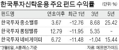 발품·눈품 아낌없이…45년간 '현장 중심' 리서치