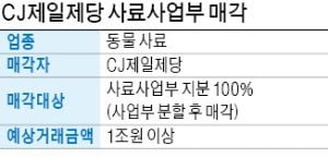 CJ제일제당 사료사업부 M&A 매물로