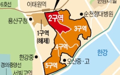 한남2구역도 재개발 속도…조합 "상반기 건축심의 완료"