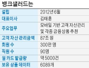 "매일 16시간씩 손으로 금융정보 분류해 DB 만들었죠"