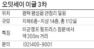 오딧세이 이글 3차, 캠프 험프리스 인근…미군 수요 많아