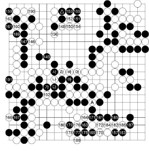[제23기 하림배 여자국수전] 白, 결정타