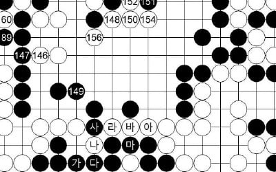 [제23기 하림배 여자국수전] 白, 결정타