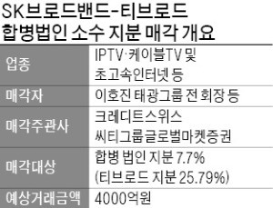 [마켓인사이트] 이호진 前 태광그룹 회장, 티브로드 지분 매각한다