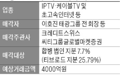 [마켓인사이트] 이호진 前 태광그룹 회장, 티브로드 지분 매각한다