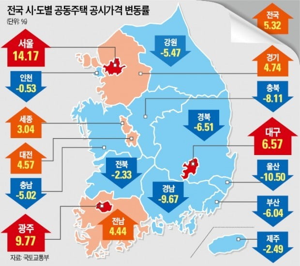 종부세 내야 할 아파트 8만가구 늘었다