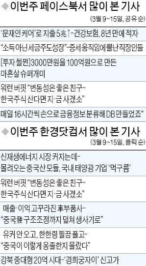 '문재인 케어'에 적자로 돌아선 건보…"또 세금으로 메꾸나" 지적 잇따라