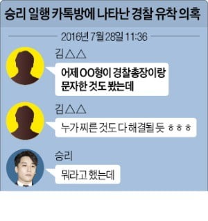 승리 카톡 '경찰총장'…문재인 정부 청와대서도 근무