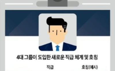 현대차 '직급 개혁'…사원~부장 통폐합