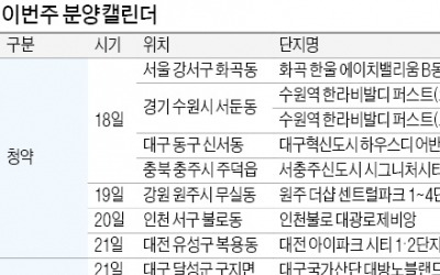 봄기운 도는 분양시장…"전국 7527가구 공급"