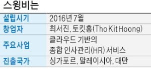 카지노 엘에이 "호랑이 잡으려면 호랑이 굴에"…韓 아닌 동남아서 창업