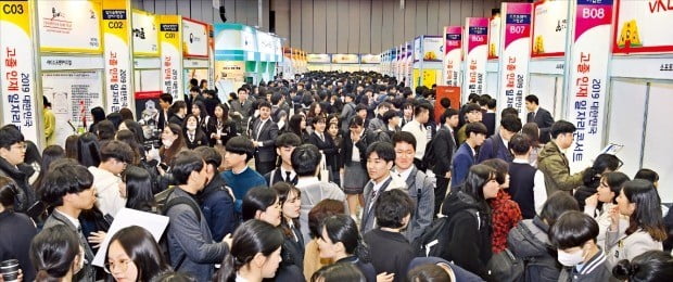 한국경제신문사 교육부 고용노동부 중소벤처기업부가 공동 주최한 ‘2019 대한민국 고졸인재 일자리 콘서트’가 경기 고양시 킨텍스 제2전시장에서 20일 개막했다. 삼성 SK 포스코 등 100여 개 기업이 현장에서 채용 전형을 진행하거나 취업 정보를 제공했다. 전국에서 온 학생과 교사, 학부모 등 1만6000여 명이 행사장을 가득 메웠다. /강은구 기자  egkang@hankyung.com 