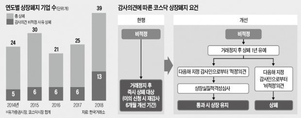 '카지노 토토' 받은 케어젠·라이트론 한숨 돌렸다