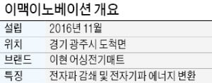 이맥이노베이션 '이현 어싱매트', 전자파·화재 걱정 없는 안전한 전기매트