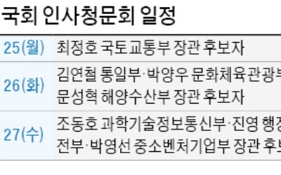 "김연철, 통일부 정책자문회의 한 번만 출석"