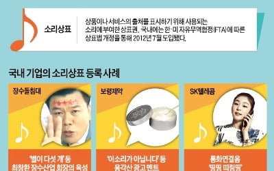 특허청 찾아간 라이언... "카톡!  소리상표로 등록해주세요"