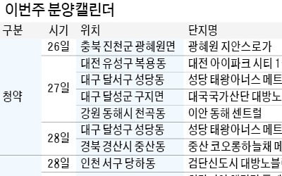 봄 분양시장 활짝…14개단지 모델하우스 개장