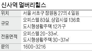 신사역 멀버리힐스, 지하철 3호선 신사역 걸어서 1분 거리