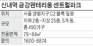 신내역 금강펜테리움 센트럴파크, 지하철 4개노선 교차 '사통팔달'