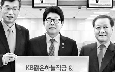 국민銀, '미세먼지 해결 지원' 상품 출시