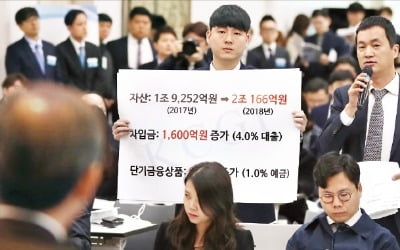 조양호 회장, 한진칼 경영권 방어…한숨 돌렸지만 "내년이 더 문제"