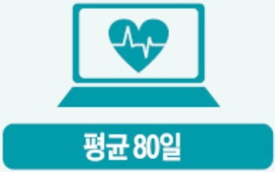 문재인 대통령 약속에도…복지부 바이오헬스 규제 개선 '오락가락'