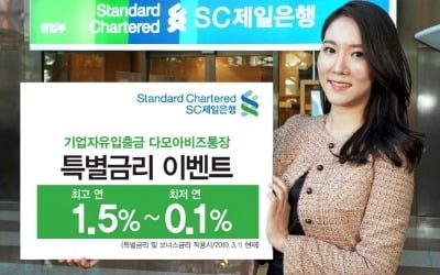 SC제일은행, 첫 거래 中企법인에 연 1.5% 특별금리