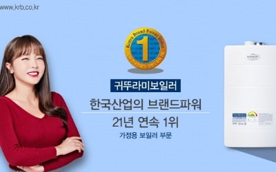 귀뚜라미보일러, 브랜드파워 조사에서 21년 연속 1위