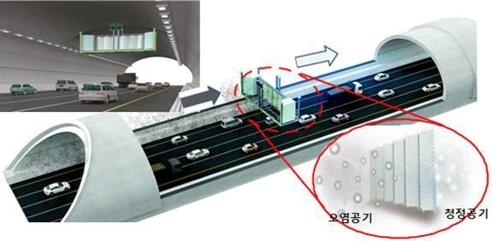 도공, 고속도로 미세먼지 잡기 '안간힘'…노면 청소 강화