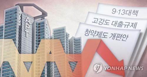 부동산 규제·시장 침체 속 분양경기 전망 '먹구름'