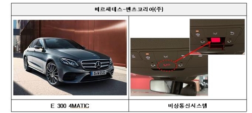 벤츠·포르쉐·BMW 등 103개 차종 7만4000대 무더기 리콜