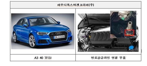 벤츠·포르쉐·BMW 등 103개 차종 7만4000대 무더기 리콜