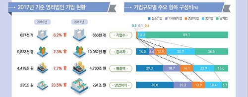 [한국경제 길을 묻다] 한계에 봉착한 재벌주도 성장모델