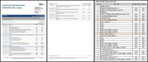 의결자문사 ISS, 한진칼에 대한 KCGI 제안에 모두 '반대' 권고