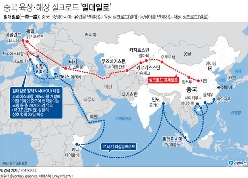 이탈리아, 서방 우려 불구 中과 '일대일로' 양해각서…G7 최초