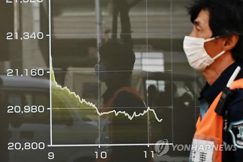 경기악화 공포 지속…아시아 증시 '휘청휘청'