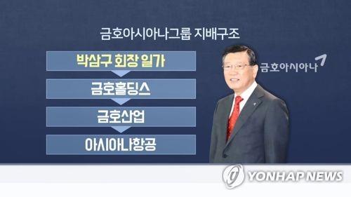 아시아나항공 유동성 위기에 전격 사퇴 '강수' 둔 박삼구