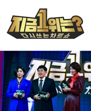 설특집 '지금 1위는?', 정규 편성 확정…이경규X장도연X유세윤 '컴백'