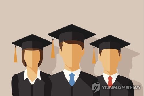 자녀 경제적 부양 언제까지…기혼여성 59.2% "대학 졸업 때까지"