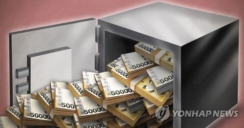 서울시 4000억…지자체금고 선정때 협력사업비 경쟁 제한한다