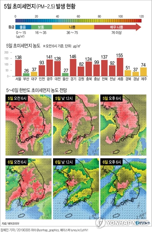 '최악 미세먼지'에 서울 실외수업 금지…"휴업 고려는 아직"