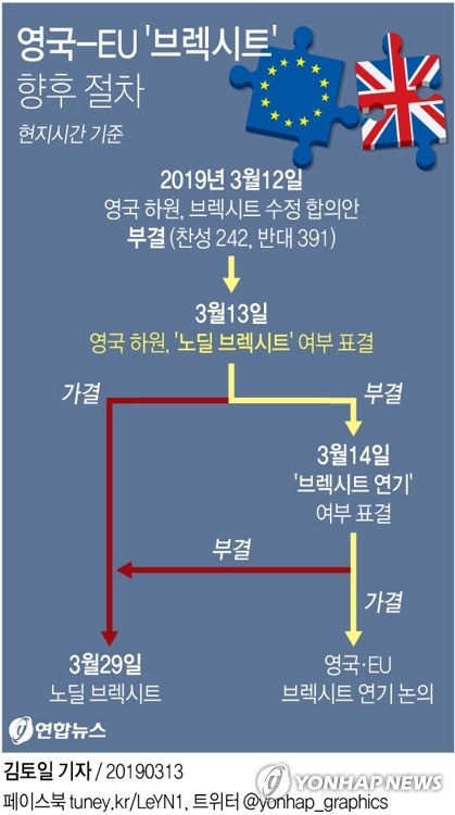 '합의안 통과 아니면 연기'…메이 英 총리 마지막 승부수 통할까