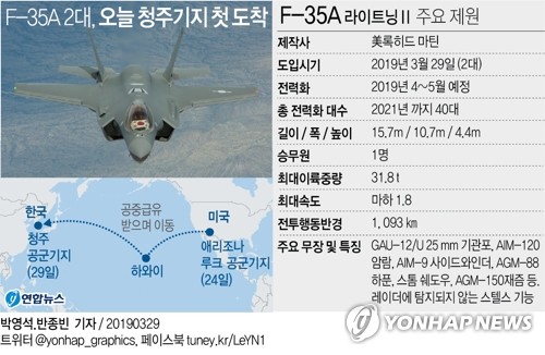 F-35A 2대, 1만3000여㎞ 날아 청주기지 첫 도착…스텔스기 보유국