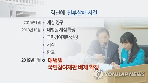 "아버지 죽이지 않았다" 무기수 김신혜 6일 재심 시작