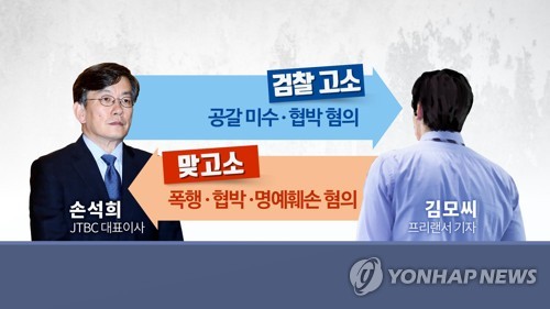 '손석희 폭행 고소' 김웅 프리랜서 기자 경찰 출석