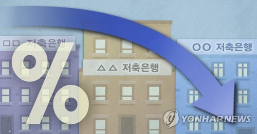 지난해 저축은행 신용대출금리 3.2%p↓…"이자 2000억 감소"