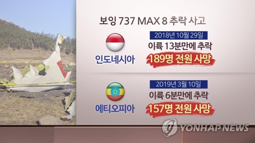 보잉 "737맥스 안전성 자신 있어…수주 내 소프트웨어 개량"